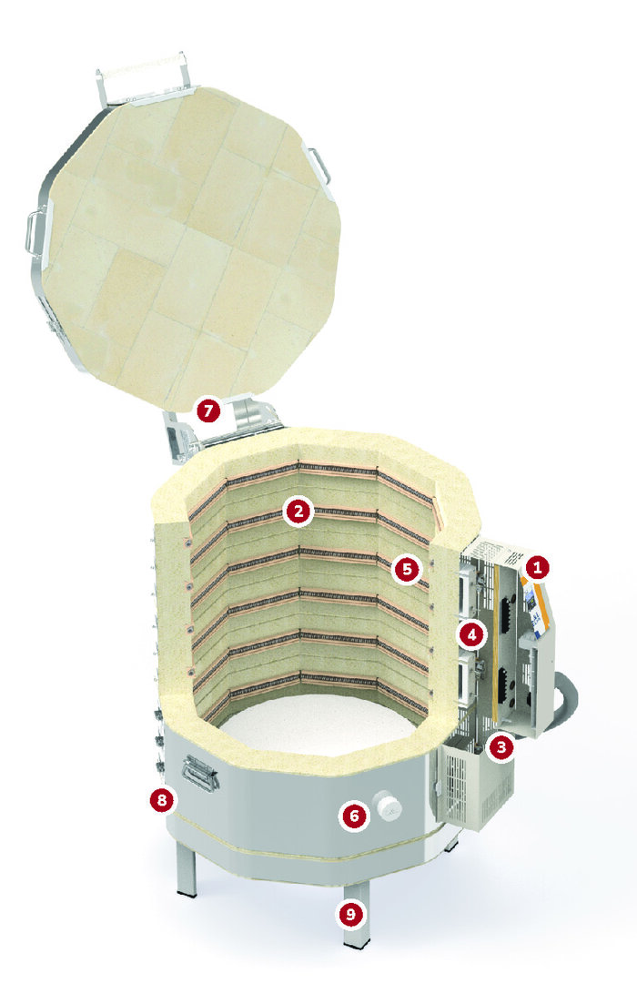 EasyFire Pottery Kilns Hot Kilns